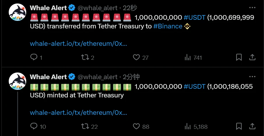 Tether Treasury于以太坊链增发20亿枚USDT