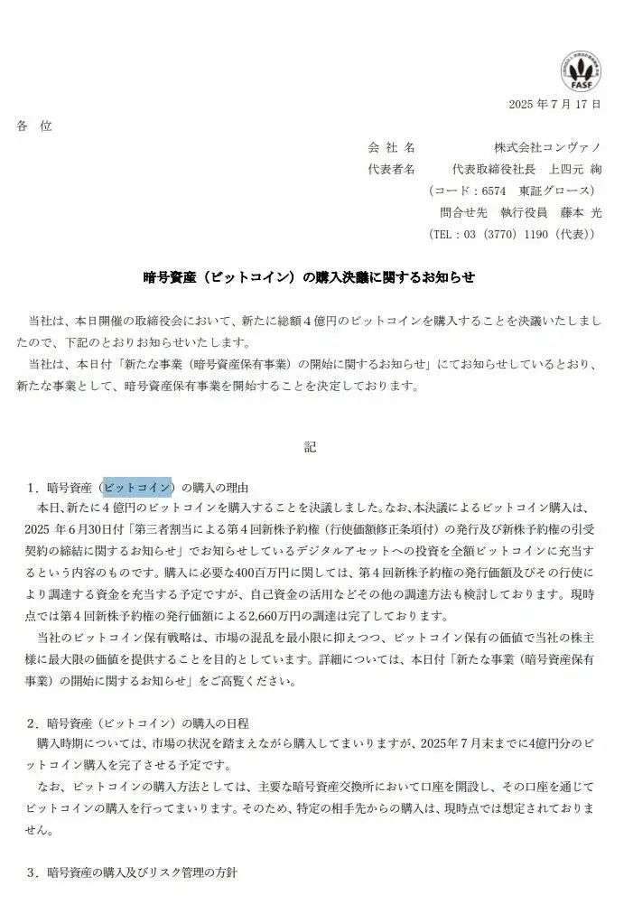 日本上市公司 Convano 启动比特币储备计划，拟购入270万美元比特币