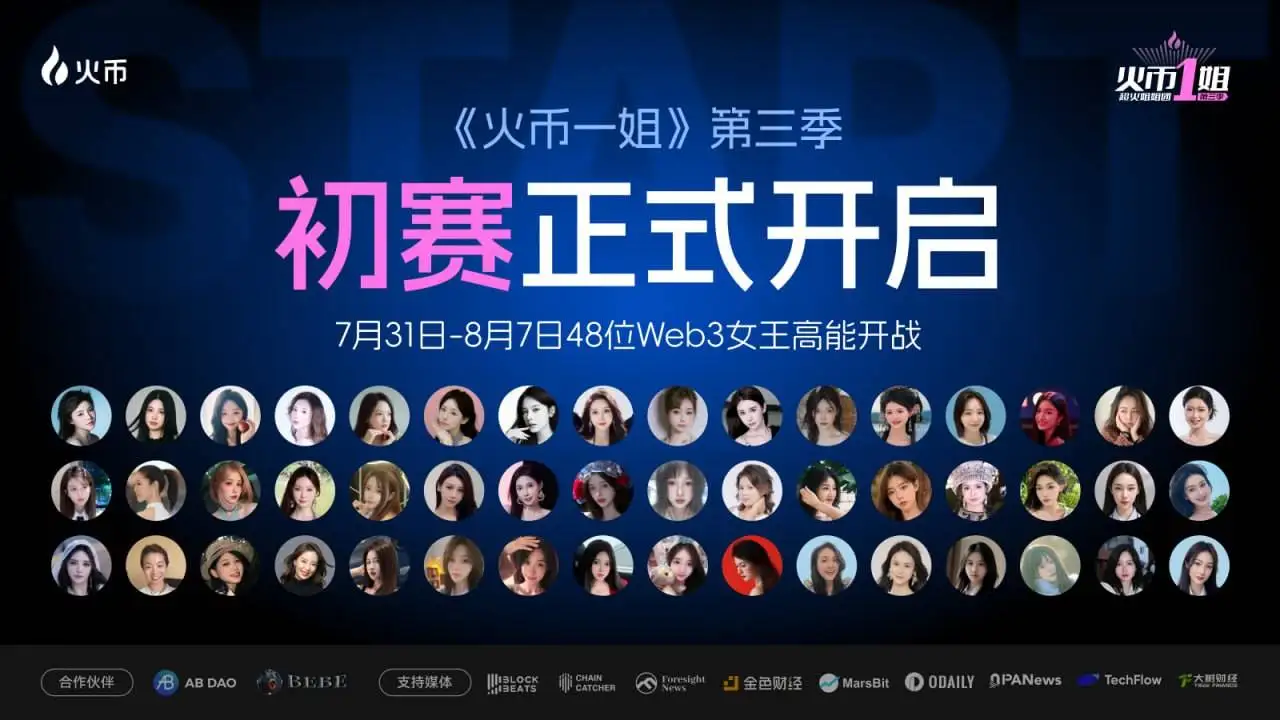 火币HTX“火币一姐”第三季初赛开启 全球200余名Web3女性角逐24强