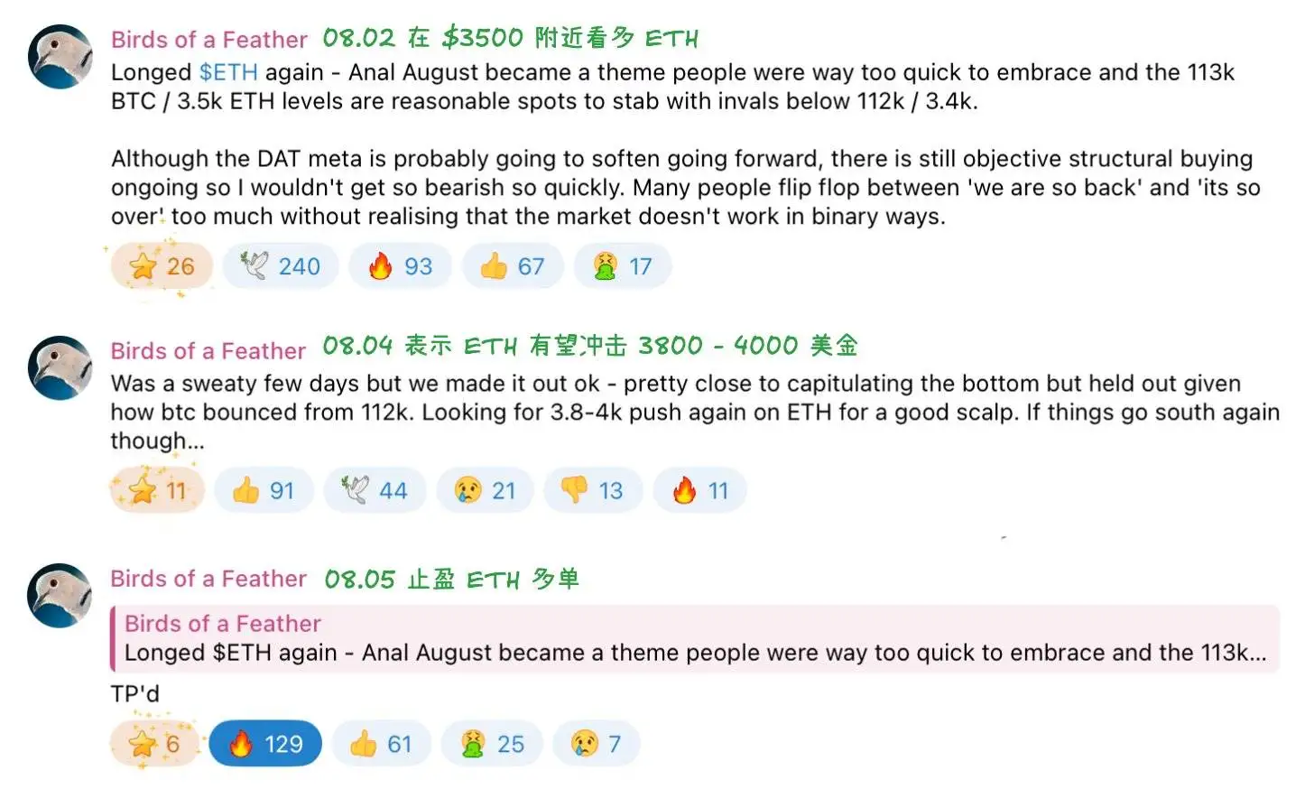 交易员Eugene止盈ETH多单 短期看涨至3800-4000美元