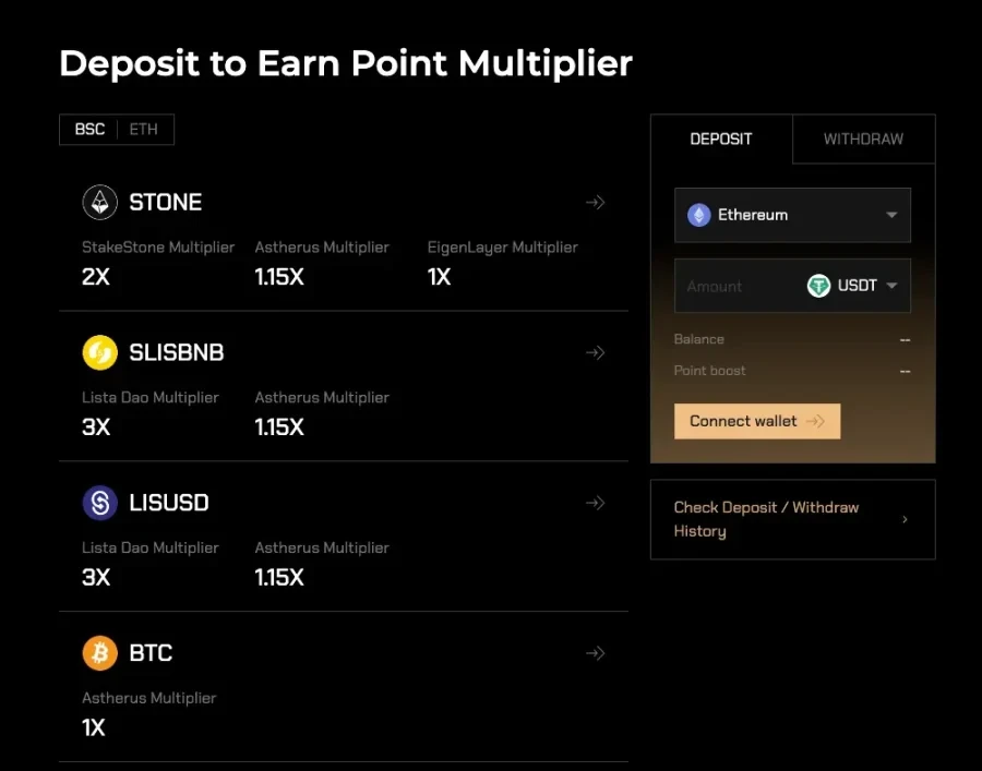 Binance Labs第七季孵化项目解析：LRT、链抽象与再质押创新