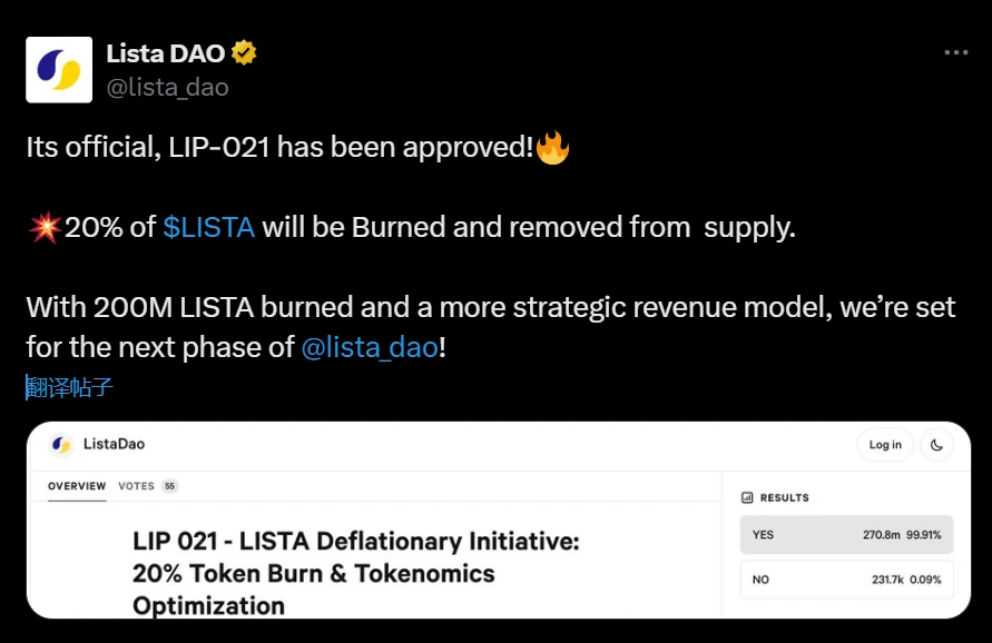 Lista DAO通过LIP-021提案销毁2亿LISTA代币