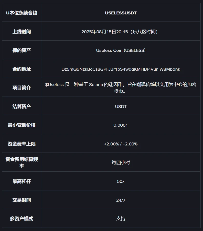 币安合约平台将于2025年8月15日上线USELESSUSDT永久合约