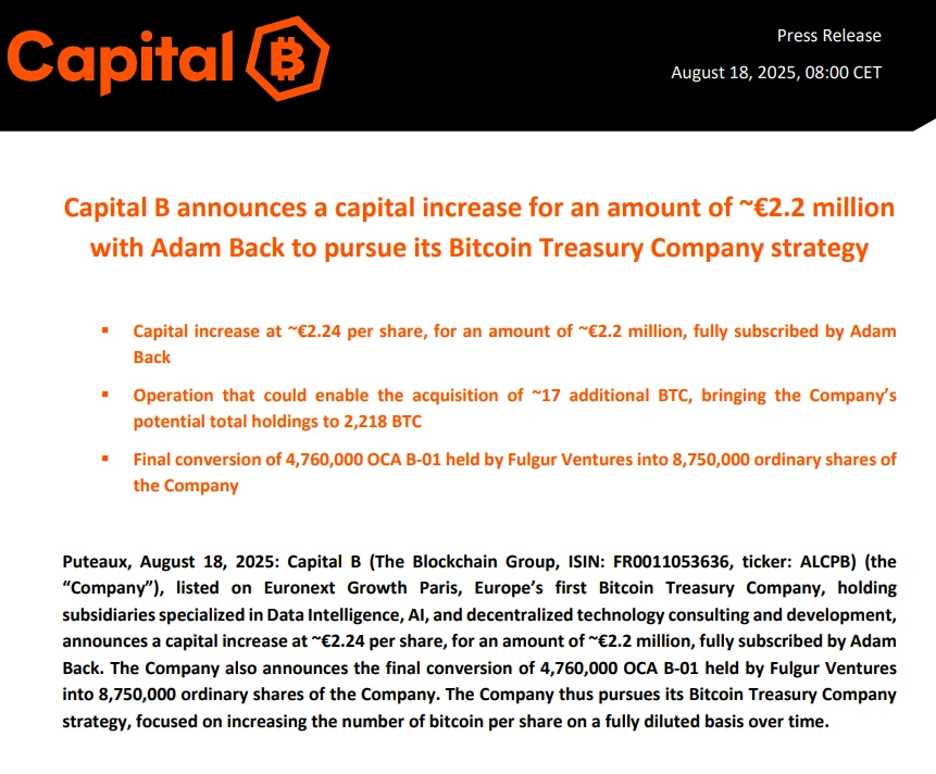 欧洲上市公司Capital B完成220万欧元增资，用于增持比特币
