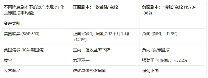 Rango获币安投资领跑跨链DEX 60链支持30亿交易量