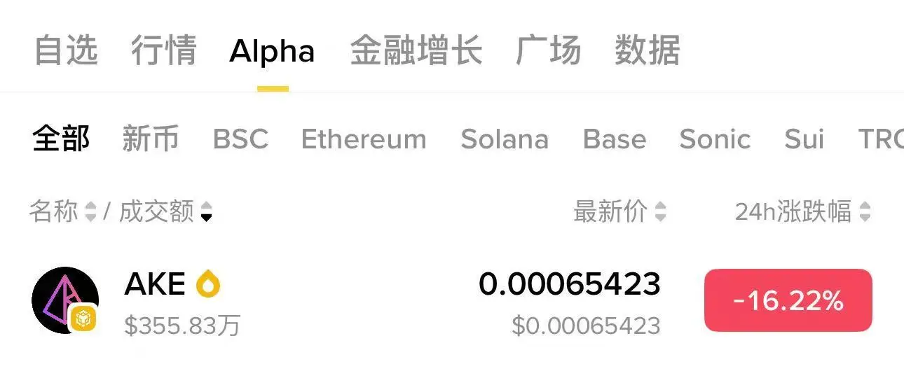 币安Alpha上线AKE代币 官方渠道确认消息