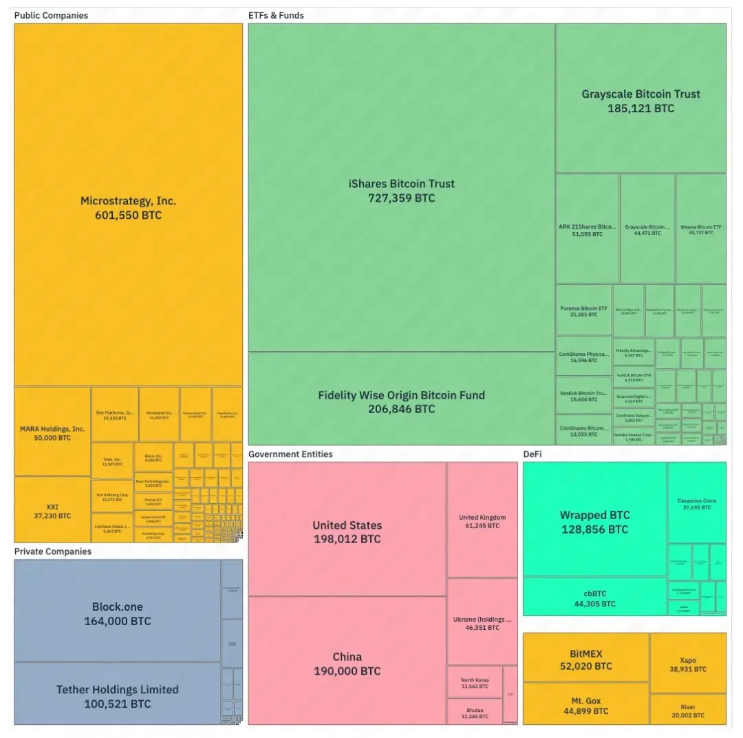 Arthur Hayes推出比特币动态NFT项目Airhead，重构数字艺术价值表达
