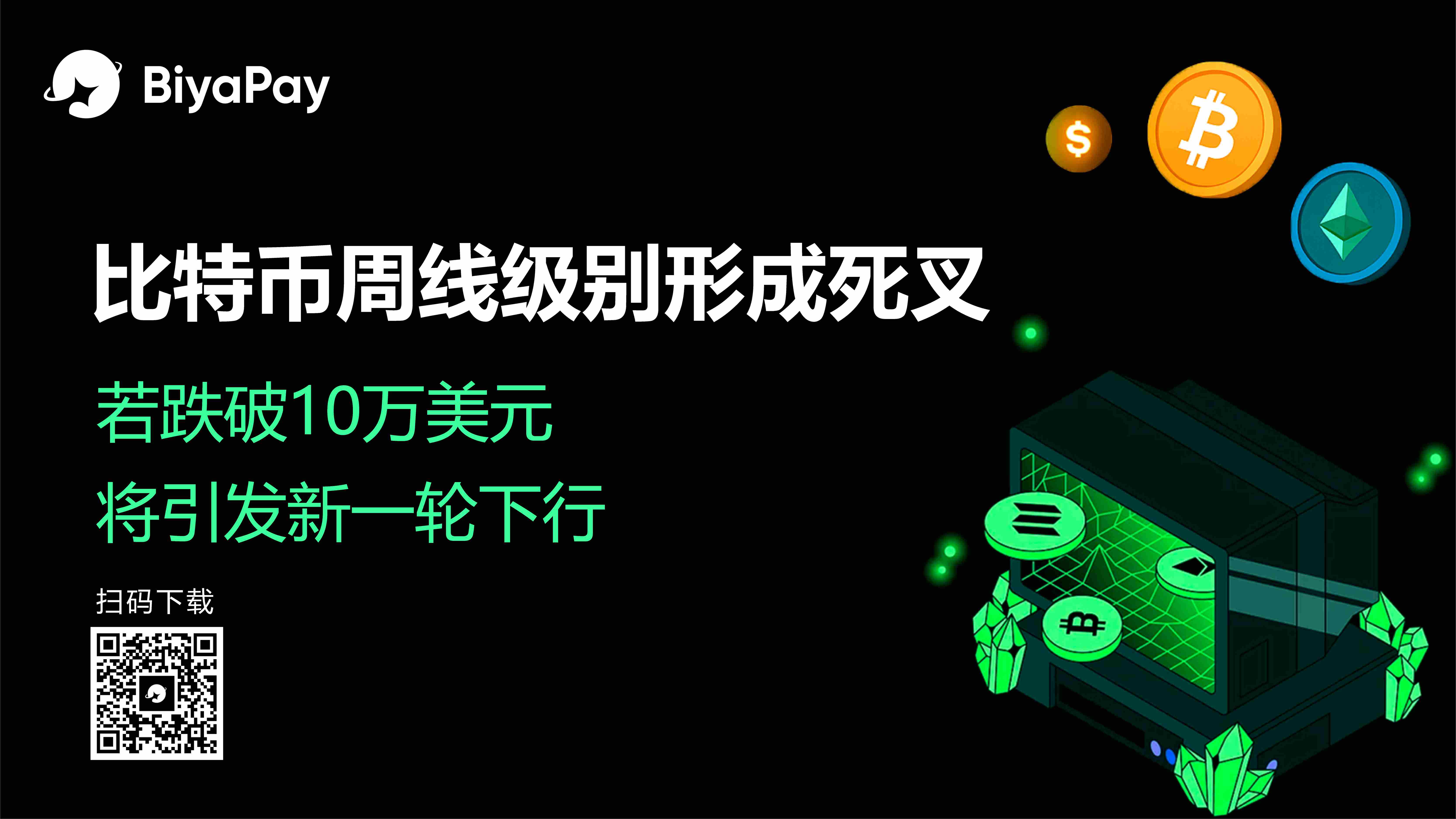 比特币周线下行持续，BiyaPay建议关注10万美元支撑位及风控措施