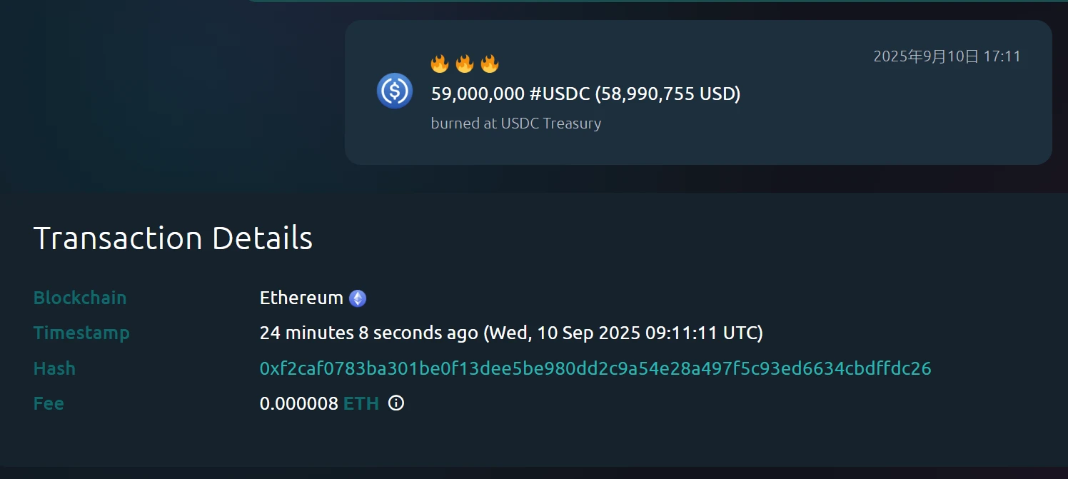 USDC Treasury在以太坊链上销毁5900万枚USDC