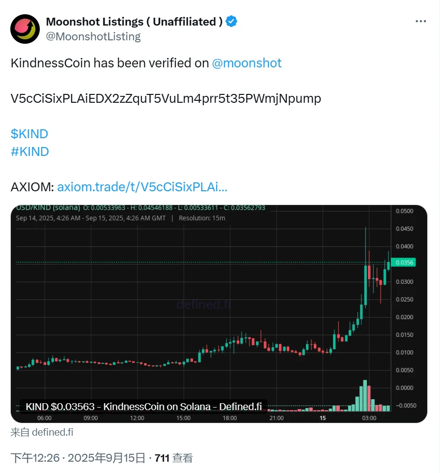 Moonshot平台正式上线KindnessCoin项目