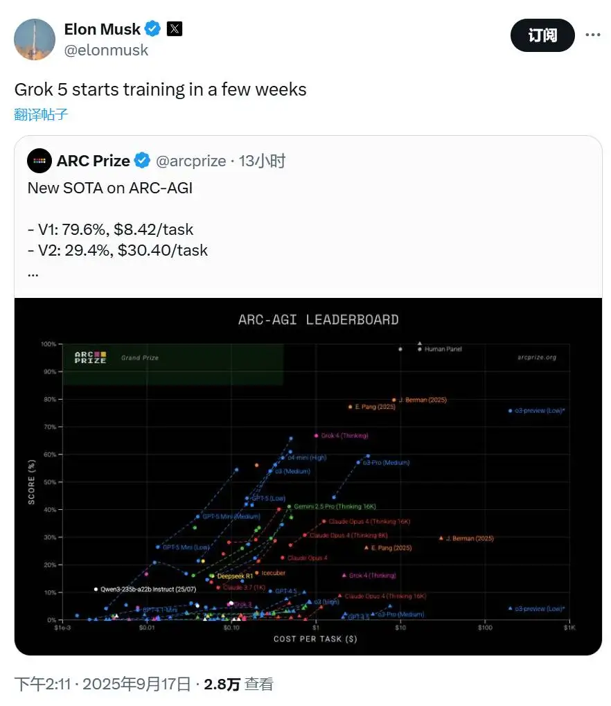 马斯克宣布Grok 5模型训练即将启动